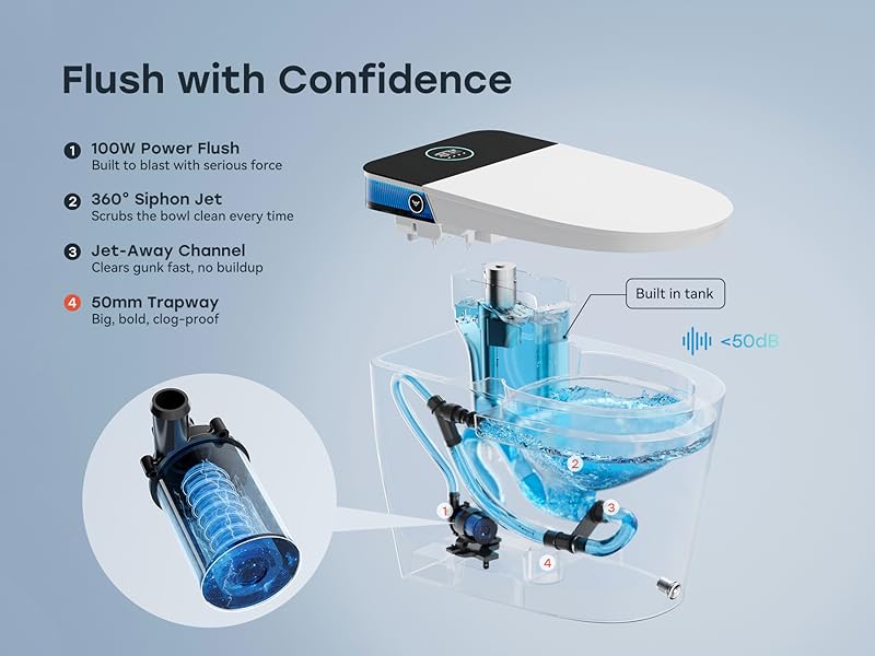 Redefining the Flush