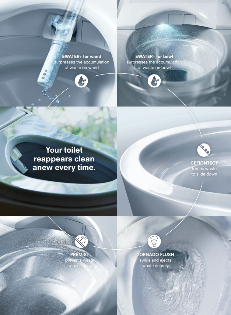 TECHNOLOGY and DESIGN