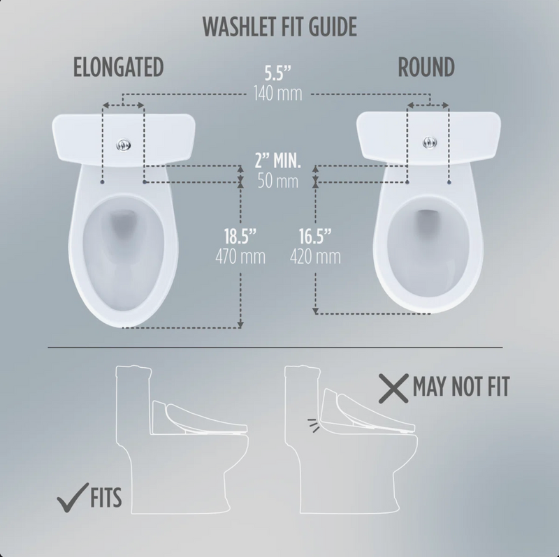 TOTO WASHLET S5 Electronic Elongated Bidet Toilet Seat