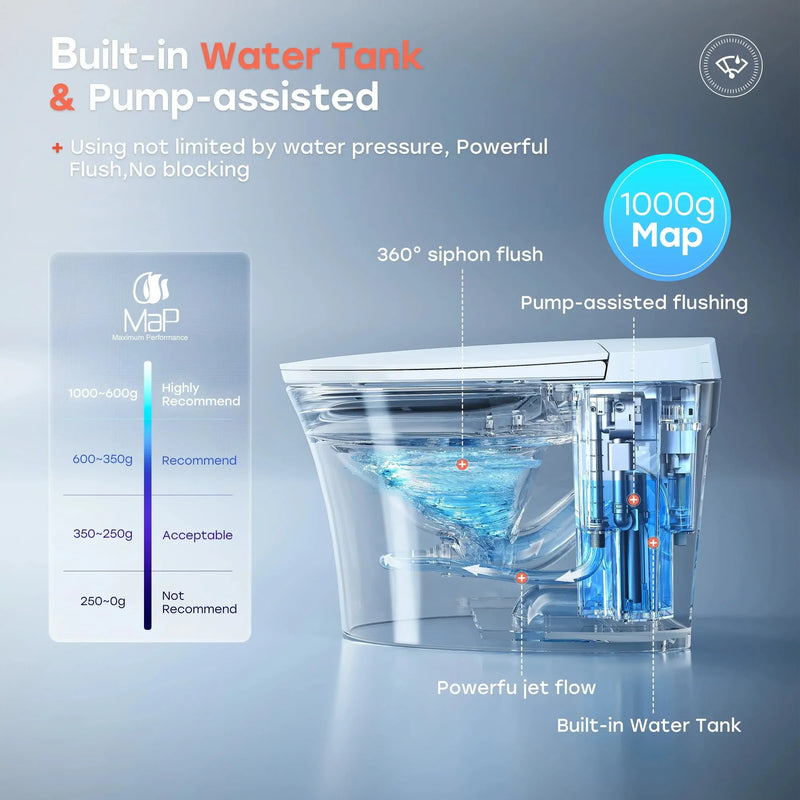 HOROW T33 Bidet 12 inch Rough ADA compliant One Piece Toilet with Ultra-Powerful Flush, Heated Toilet Seat, Warm Dryer, Night Light, Deodorization