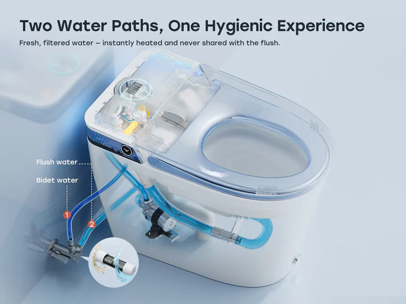 HOROW T38P Smart Toilet With Flush Tank And ADA Compliance For 12 Inch Rough In Model