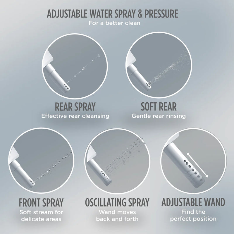 TOTO Washlet S7 Bidet Seat in Sedona Beige Classic or Contemporary Elongated SW4724#12 / SW4726#12