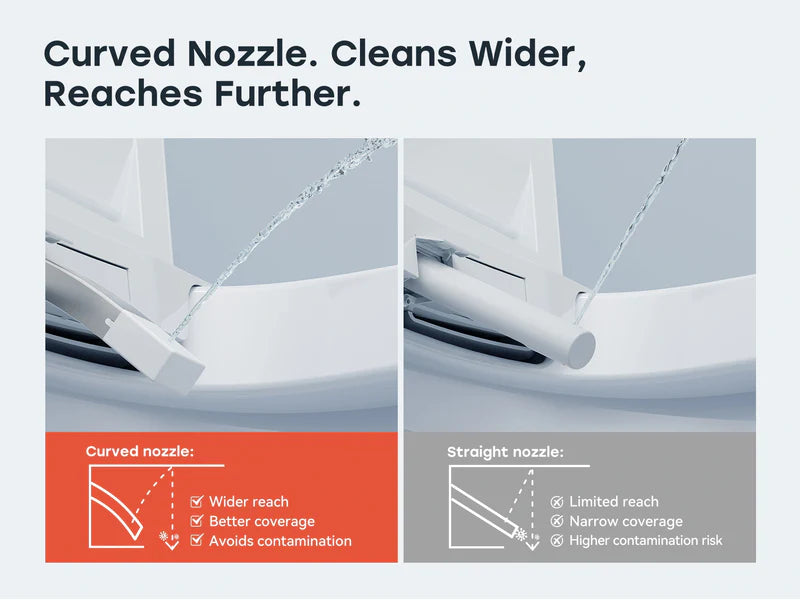 HOROW T38P Smart Toilet With Flush Tank And ADA Compliance For 12 Inch Rough In Model