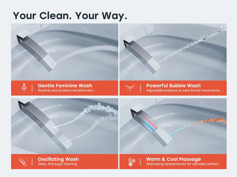 HOROW T38P Smart Toilet With Flush Tank And ADA Compliance For 12 Inch Rough In Model