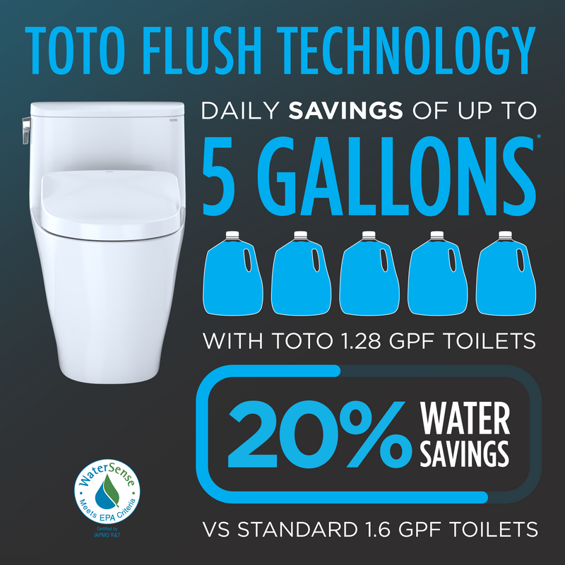 TOTO Drake WASHLET+ S7A Two Piece Toilet with Auto Flush 1.28 GPF MW7764736CEGA#01