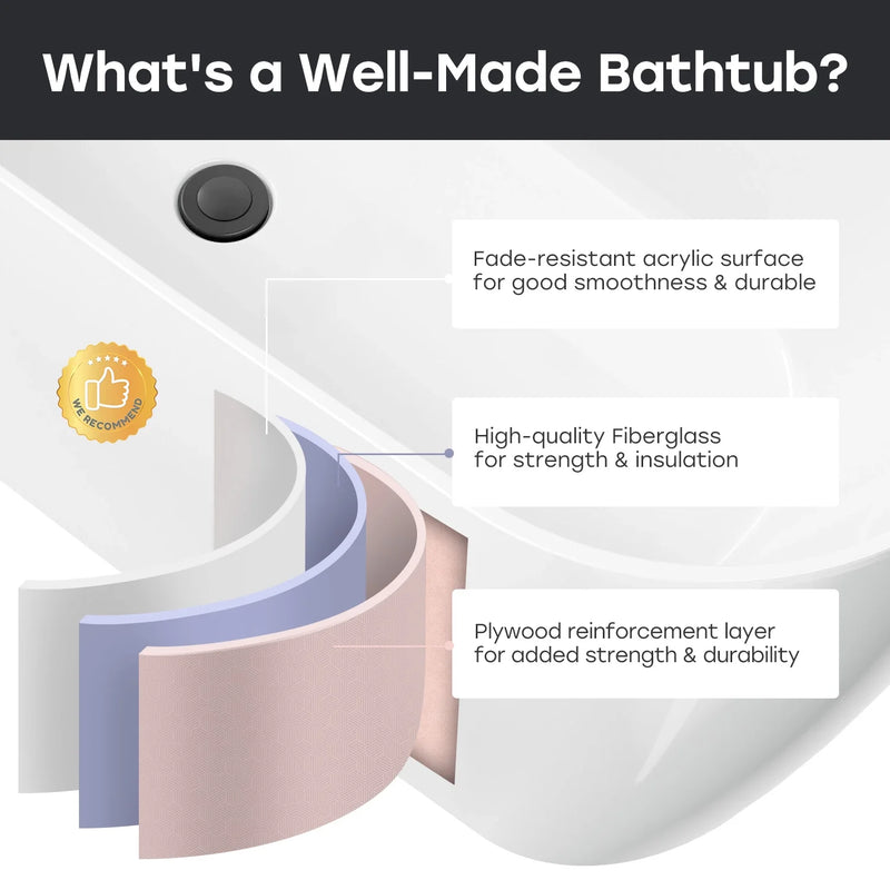 HOROW 59 Inch Acrylic Back to Wall Tub with Faucet and Shower Head Model SU59-MB