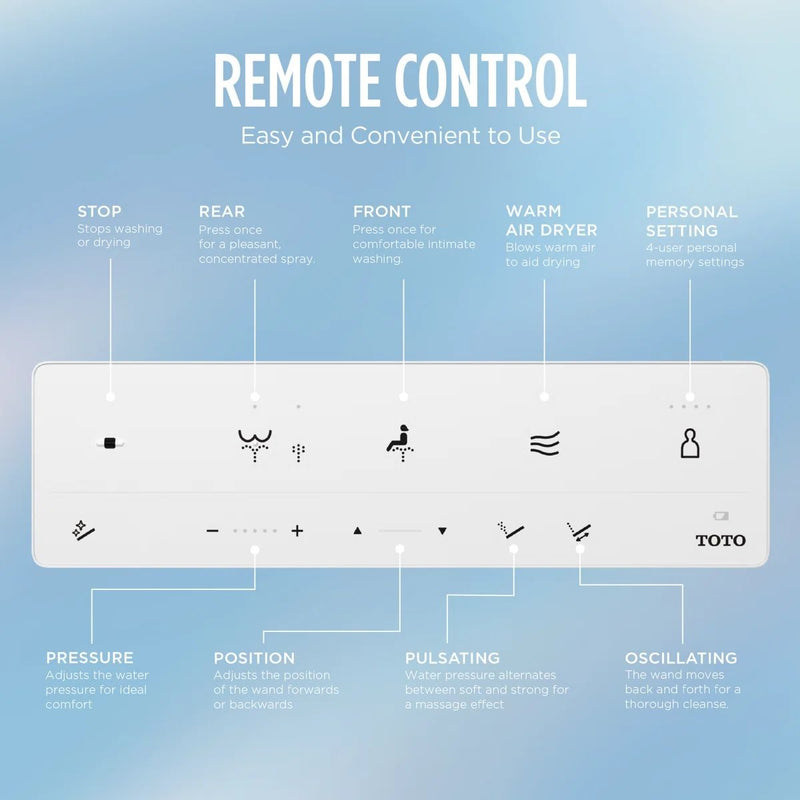 TOTO WASHLET S5 Electronic Elongated Bidet Toilet Seat SW3446#01