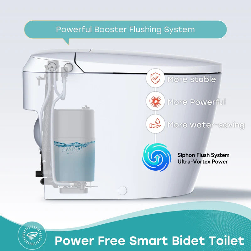 HOROW T30 Bidet Toilet With Non Electric Seat For 12 Inch Rough In ADA Height
