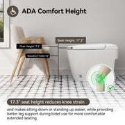 HOROW T30-NE bidet toilet detail