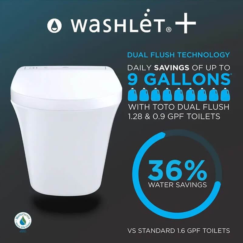 TOTO AP Wall-Hung Dual-Flush Toilet with DUOFIT In-Wall Tank Unit