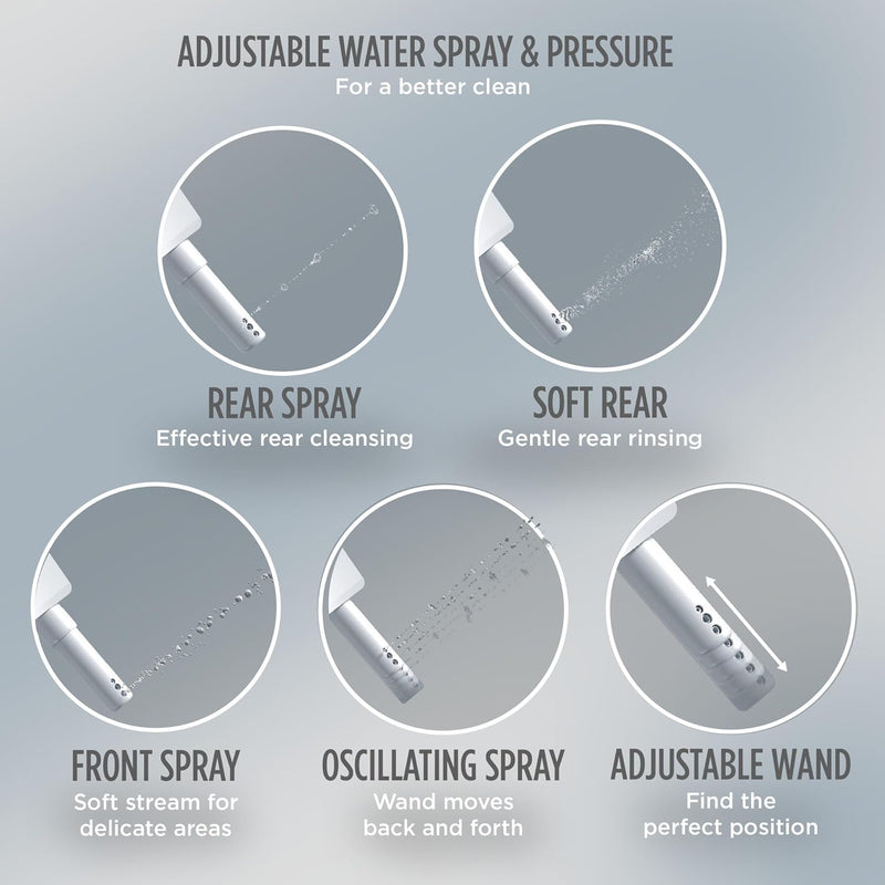 TOTO Washlet S2 Bidet Seat