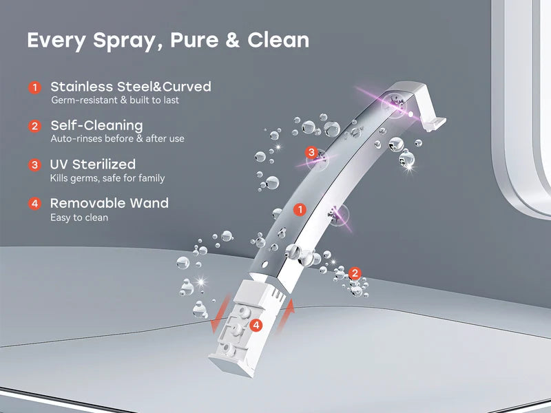 HOROW X70 Smart Toilet with Built-In Tank and Pump