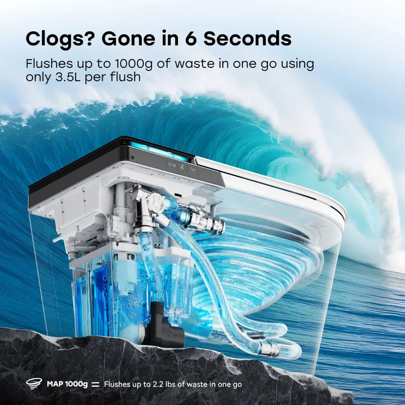 HOROW X70 Smart Toilet with Built-In Tank and Pump
