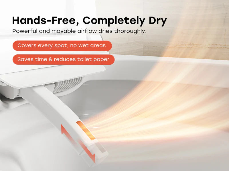 HOROW X70 Smart Toilet with Built-In Tank and Pump