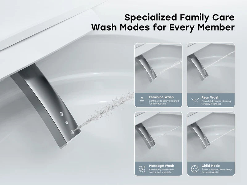 HOROW X70 Smart Toilet with Built-In Tank and Pump
