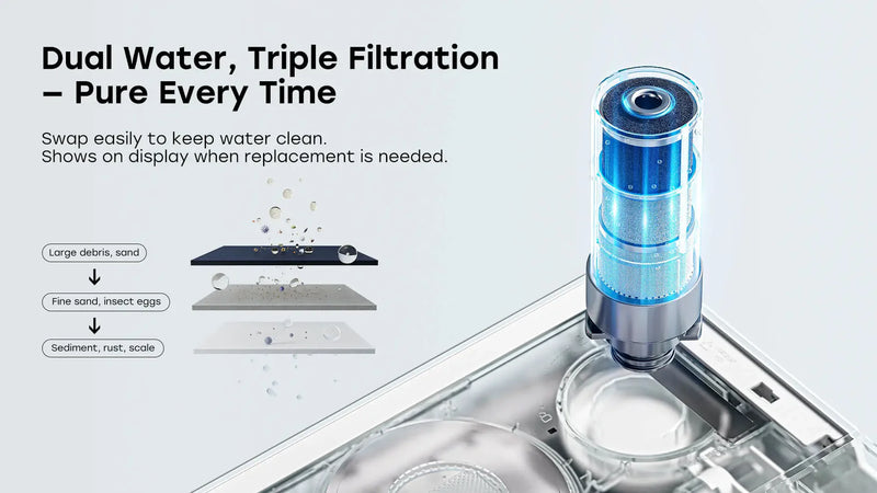 HOROW X70 Smart Toilet with Built-In Tank and Pump